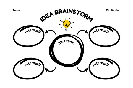 Apa yang dimaksud dengan brainstorming