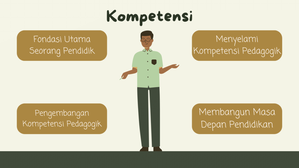 kompetensi Aspek Kompetensi Pedagogik - Selembar Ilmu