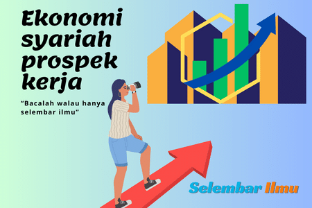 ekonomi syariah prospek kerja