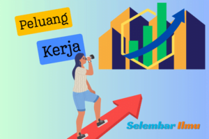 ekonomi syariah prospek kerja