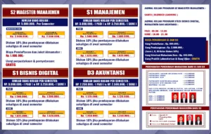 pendaftaran mahasiswa baru STIE Bina Karya