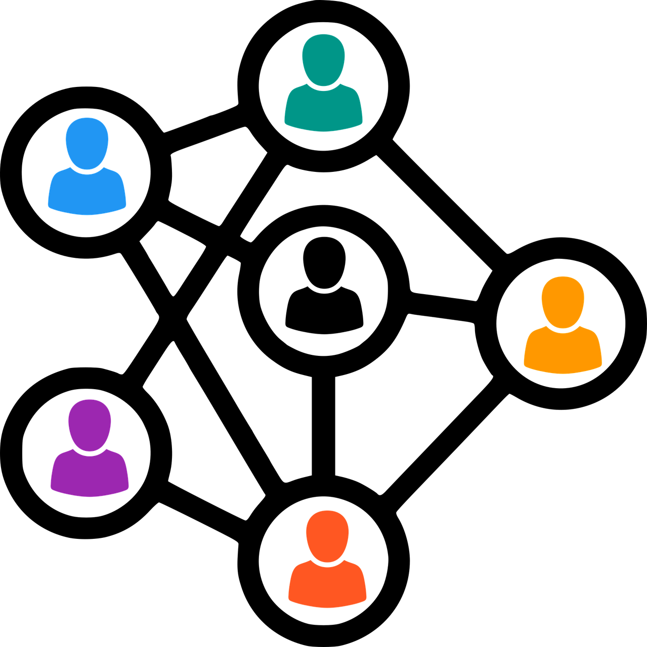 network, people, business